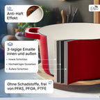 Emaillierter Gusseisen Topf, 26cm, mit Gärkorb, Deckel als Pfanne verwendbar