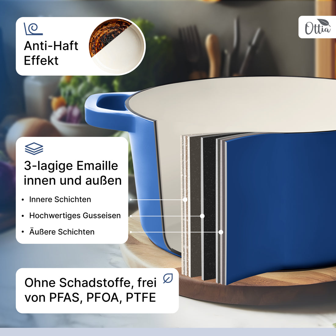 Blauer Ottia-Topf: Emaille-Oberfläche und Gusseisenkern im Querschnitt