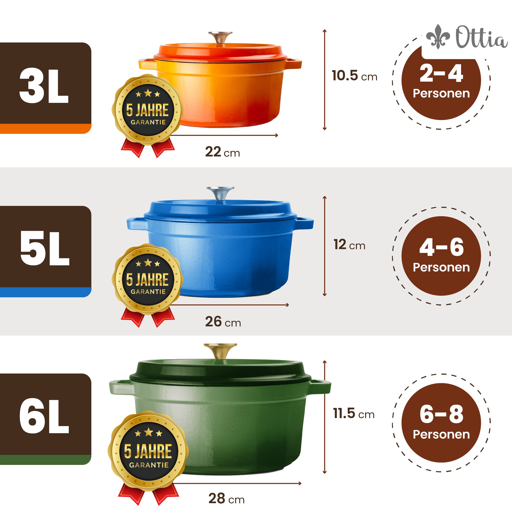 Ottia Gusseisen Topf, 22 cm, 3 Liter, Premium Emaille, Schmortopf Bräter mit Deckel, Gusseisentopf, Dutch Oven, Brotbackform, Brotbacktopf, alle Herdarten (auch Induktion), ofenfest, Händler aus HH