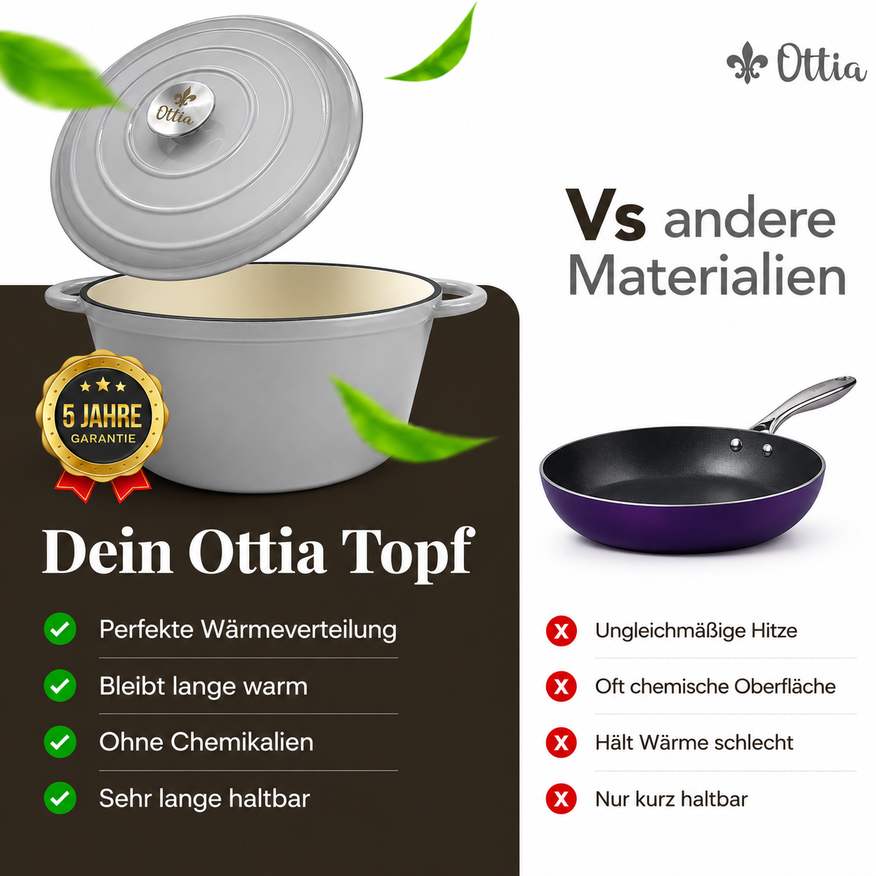Gusseisen Topf, 26 cm, 5 Liter, mit e-Rezeptbuch. Ofenfest, Deckel mit Knauf und Aromanoppen (Kopie) (Kopie) (Kopie)