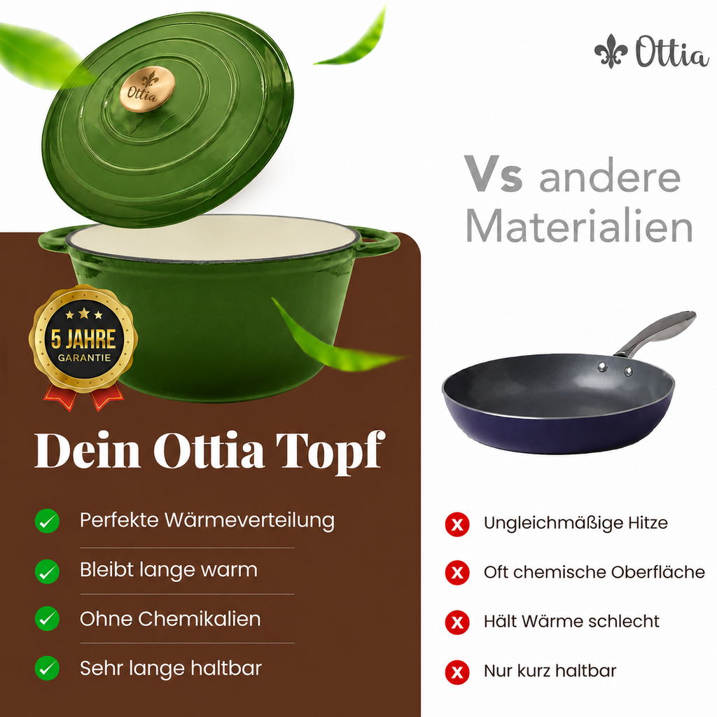 Gusseisen Topf, 26 cm, 5 Liter, mit e-Rezeptbuch. Ofenfest, Deckel mit Knauf und Aromanoppen (Kopie) (Kopie)