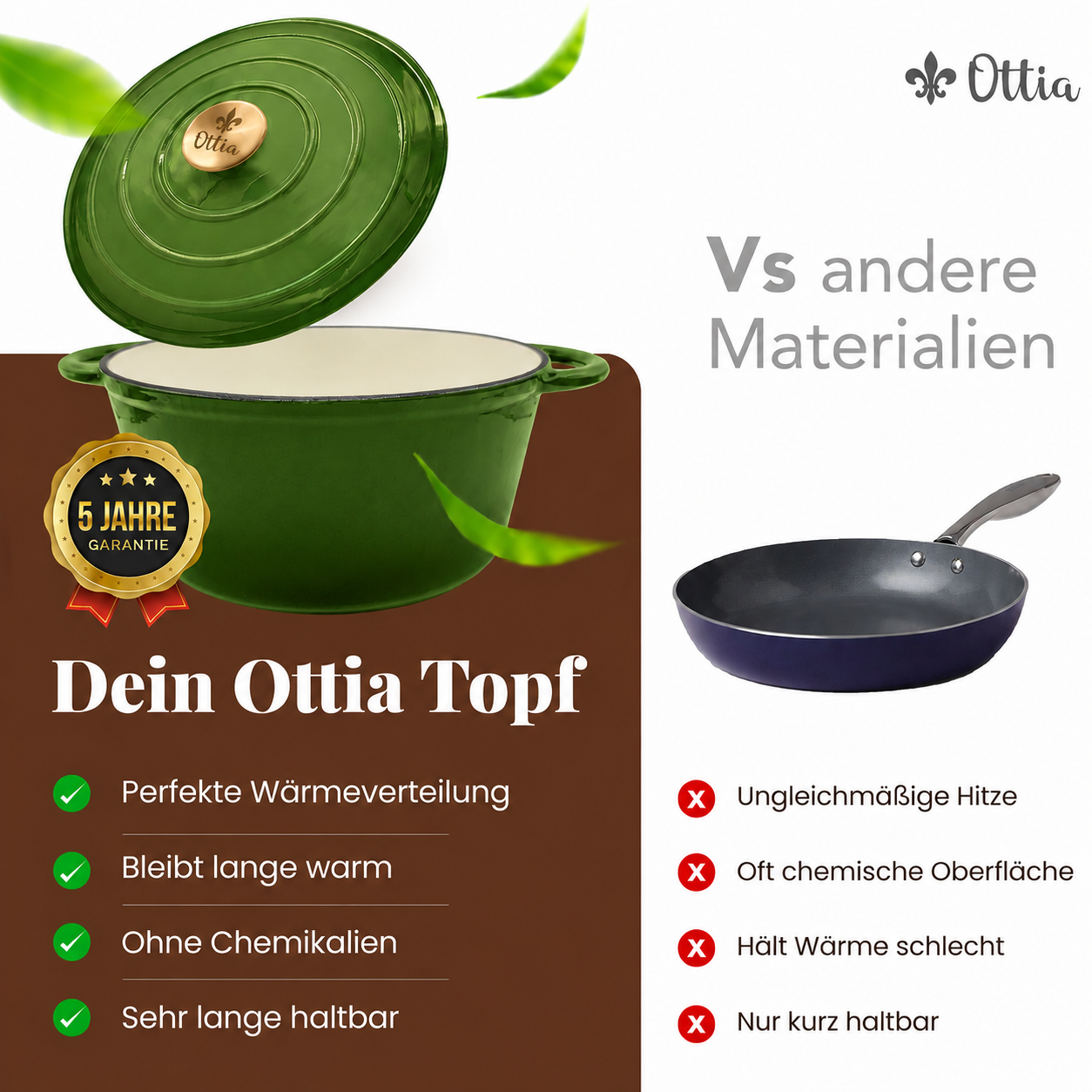 Gusseisen Topf, 26 cm, 5 Liter, mit e-Rezeptbuch. Ofenfest, Deckel mit Knauf und Aromanoppen (Kopie) (Kopie)