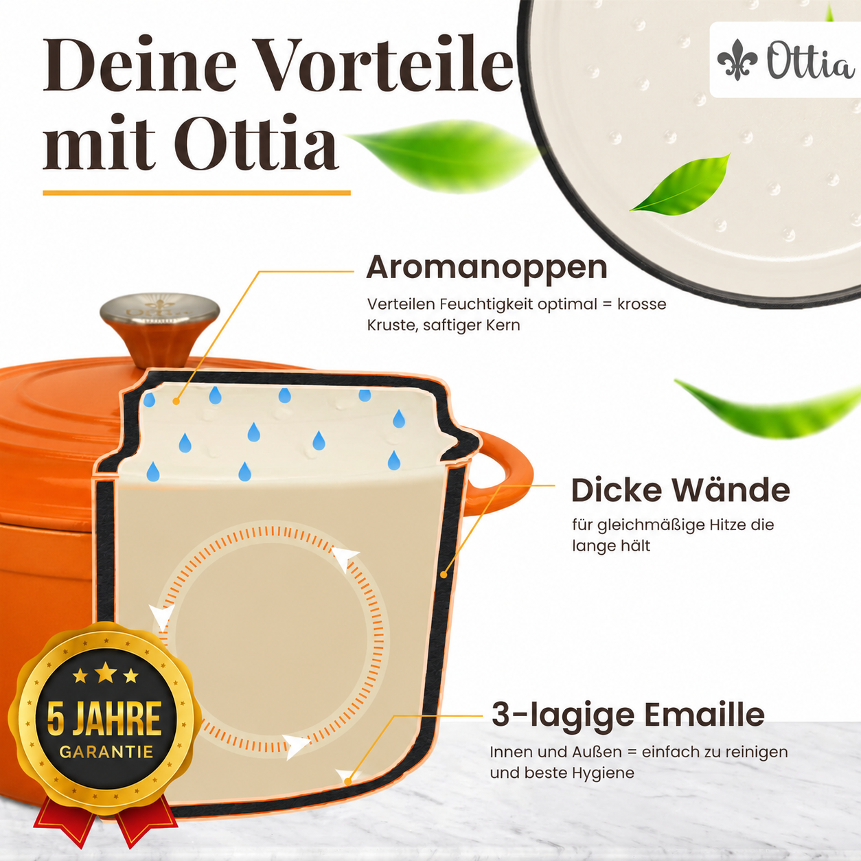 Gusseisen Topf, 26 cm, 5 Liter, mit e-Rezeptbuch. Ofenfest, Deckel mit Knauf und Aromanoppen (Kopie)