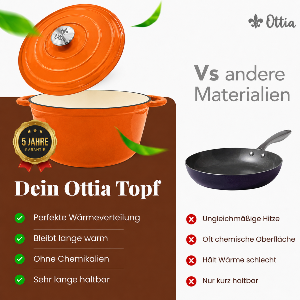 Gusseisen Topf, 26 cm, 5 Liter, mit e-Rezeptbuch. Ofenfest, Deckel mit Knauf und Aromanoppen (Kopie)