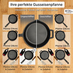Reine Gusseisenpfanne 24cm mit eKochbuch, Pfannenwender, Hitzeschutz